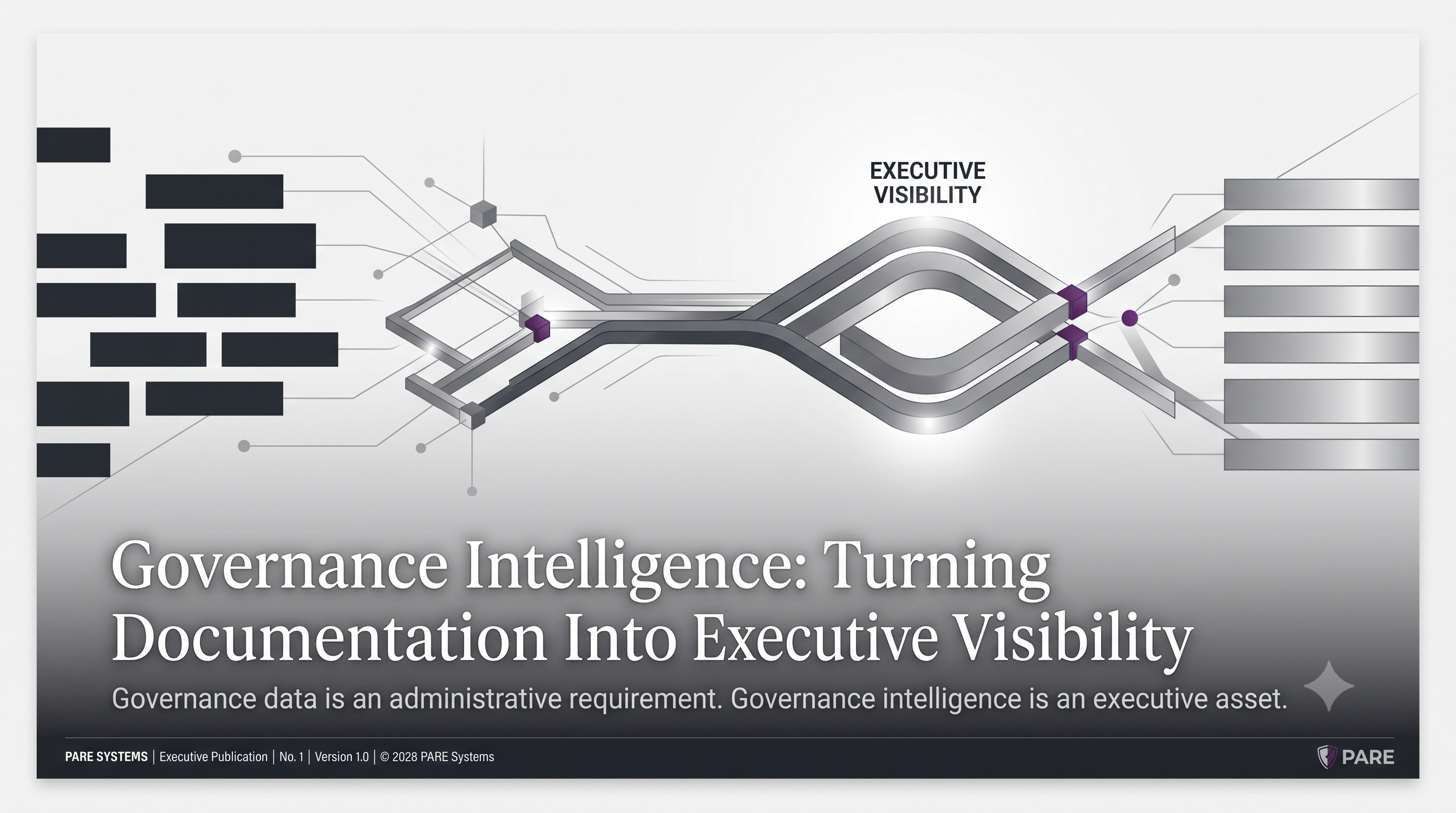 Governance Intelligence: Turning Documentation Into Executive Visibility
